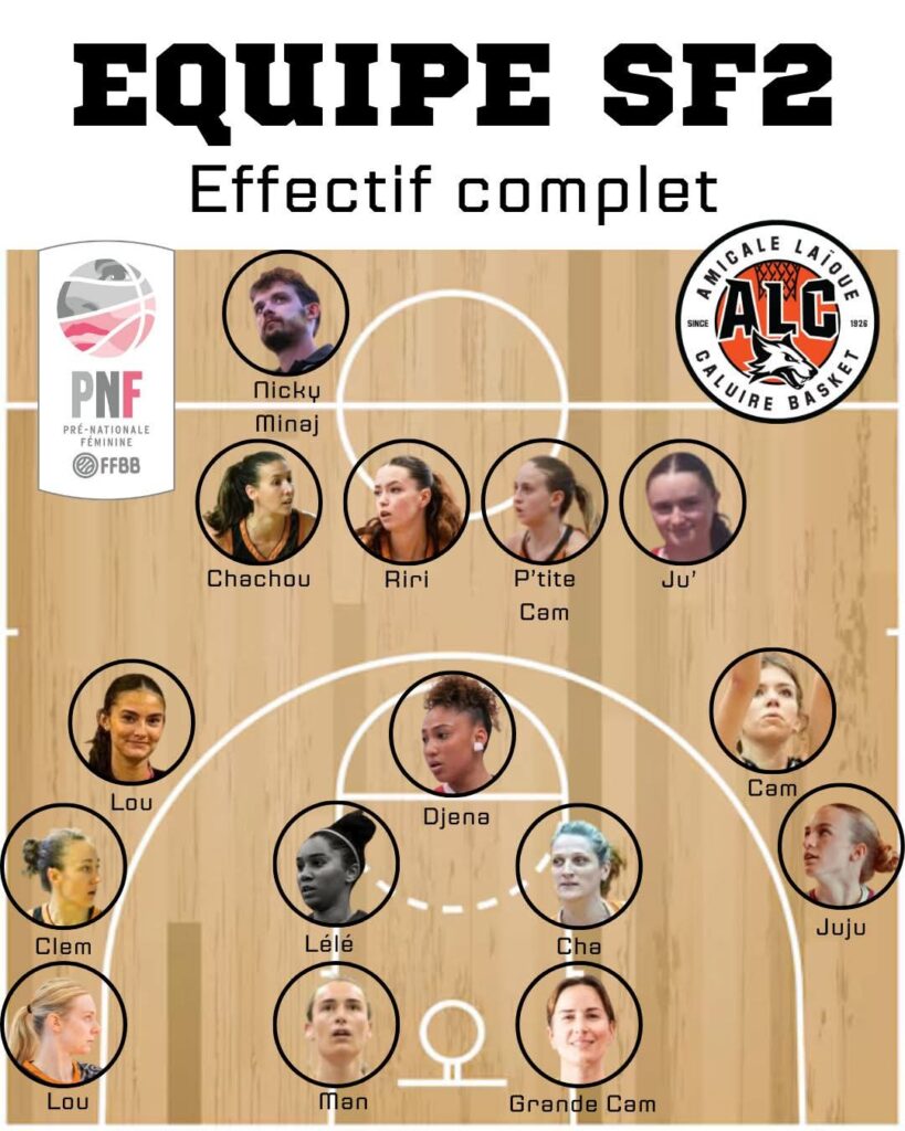 Photo de l'équipe
